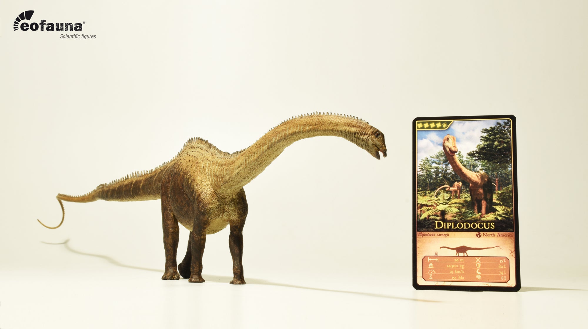 Figura Eofauna Diplodocus Escala 1/35